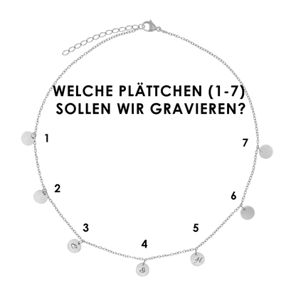 Kette Kreise