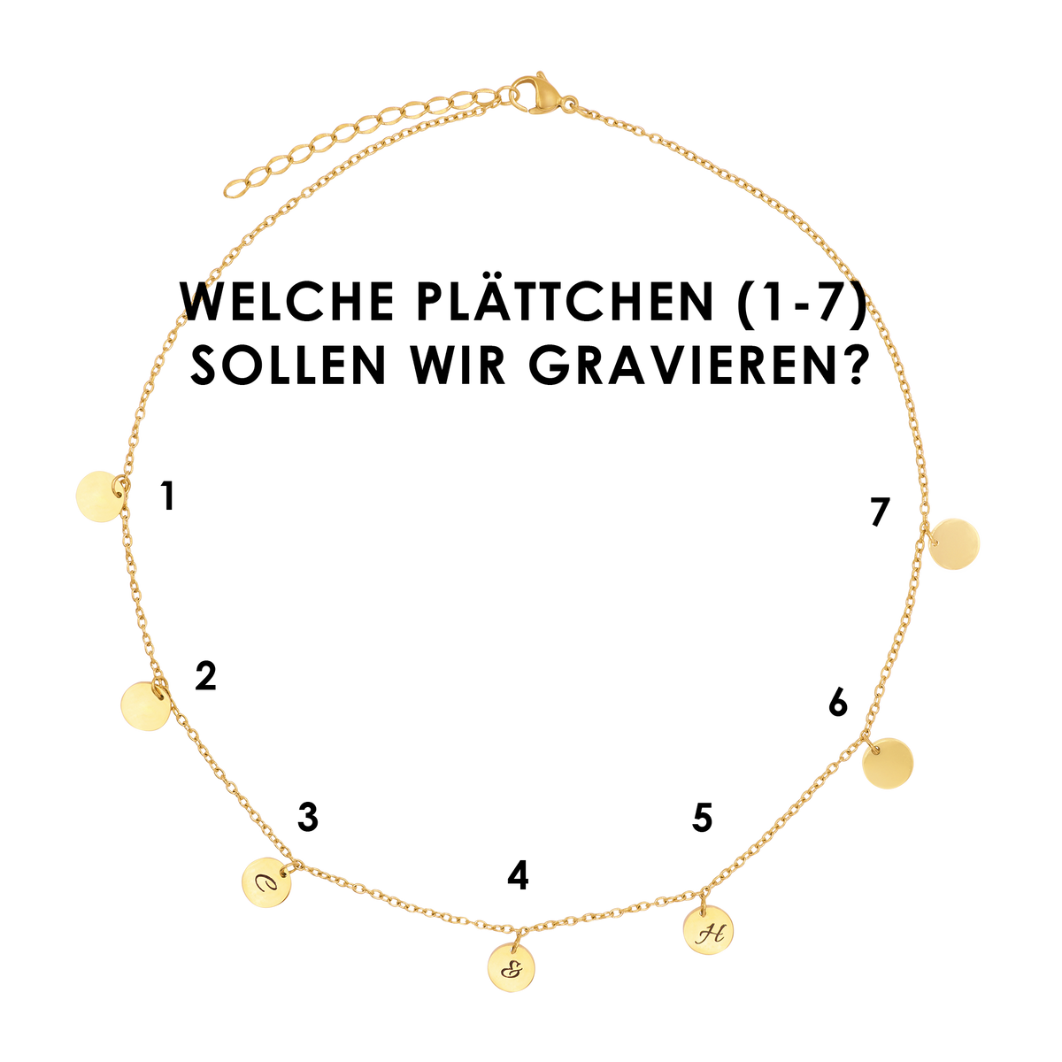 Kette Kreise