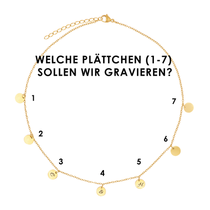 Kette Kreise