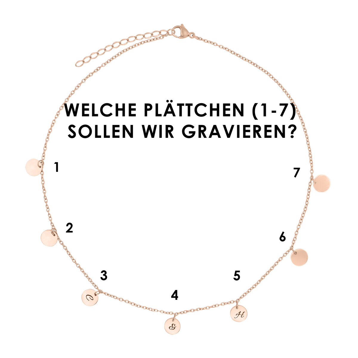 Kette Kreise