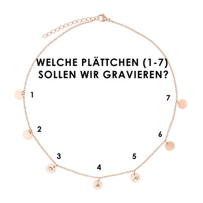 Kette Kreise